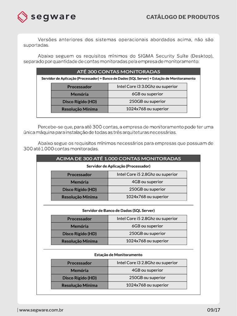 Segware SIGMA Desktop - Especificações | PDF