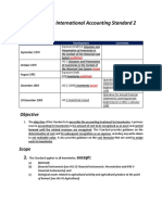 IAS 2-Inventories