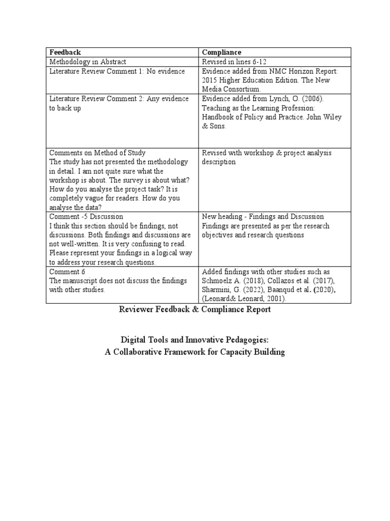 Compliance Report PDF
