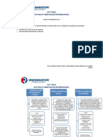 Taller de Aprendizaje No. 6 Tributación Internacional