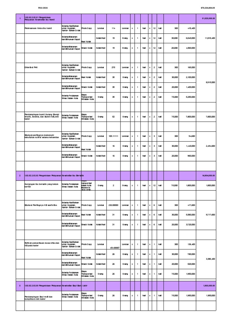RBS Filsa | PDF