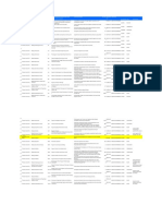 Data Dukung 1.3 No. 10 CSR