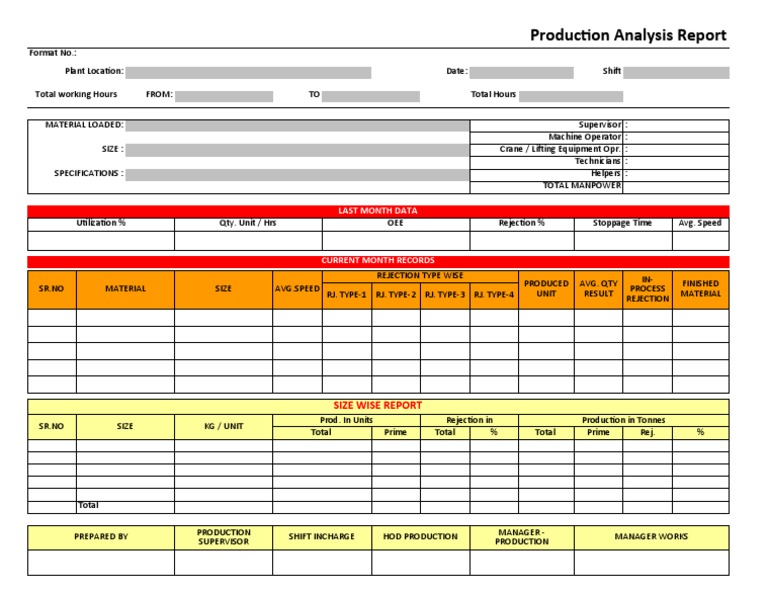 Production Analysis Report Sample