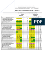 SIsAT 5º. 1er Momento 2021-2022 C