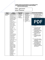 Identifikasi CP TP Sejarah X Ganjil Genap