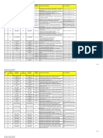 PV4 - EPC-7 Listado de Tie Ins