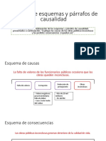 Ejemplo de Esquema y Párrafo Causal para La PC2