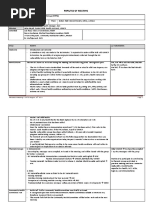 minutes of meeting