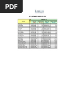 その他 EAGLE VISION -NEXT2- As Wheel Bearing Catalog SP en | PDF | Sistema de freno