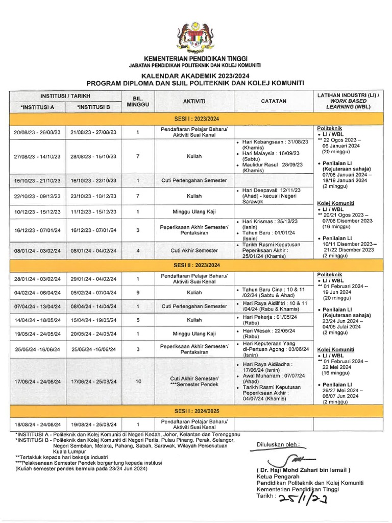 Kalendar Akademik 2023 2024 Program Diploma Dan Sijil Politeknik Dan