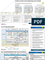 Multi Vendor Operating Model Transformation