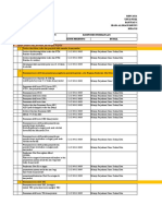 Rab P2P 2023 Situ