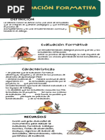 Infografía Evaluacion Formativa