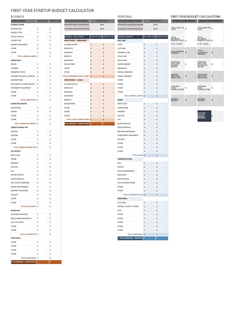 First-Year Startup Budget Template | PDF | Employment | Renting