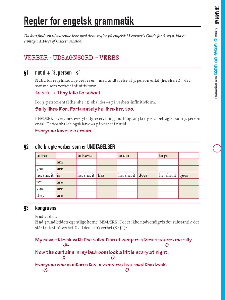 Apoc8 Grammar Rules in Danish dGjv23fVZz8T PDF