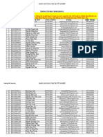 12A3 - Cấp tài khoản