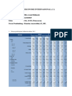 Tugas Ekonomi Internasional - Mita Aenulkhimah MA.20 B2 Pemasaran
