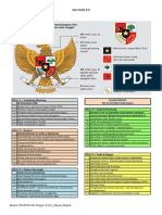 Materi Pu Shinta