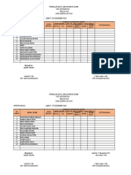 Daftar Cek Kesehatan PTM 6B