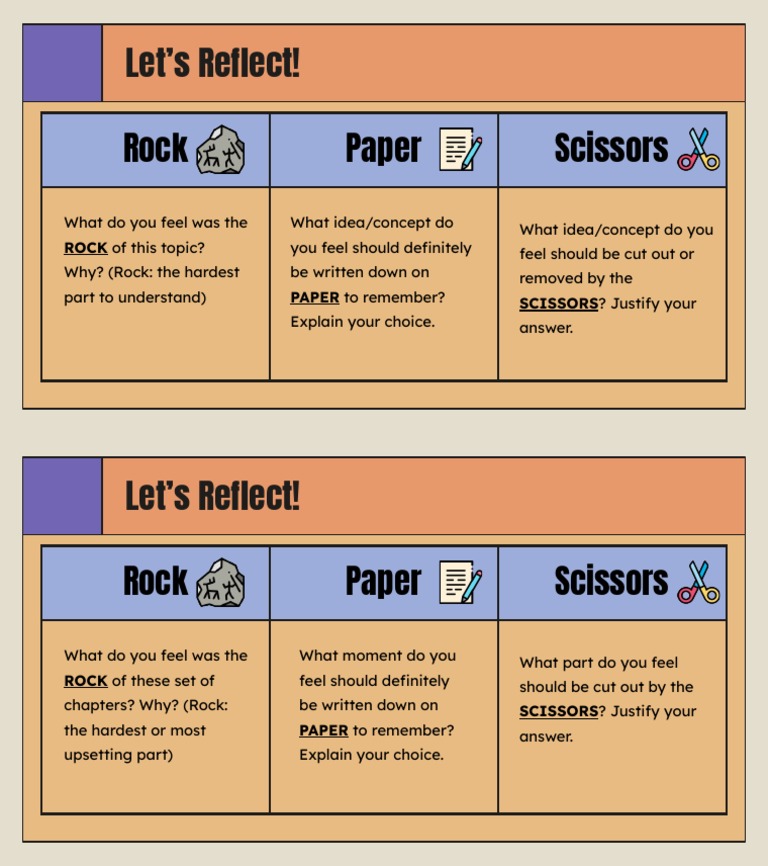 Rock, Paper, Scissors | PDF | Home & Garden