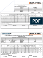 Core Report for Superpave فبراير