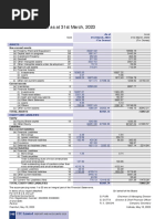 ITC Report and Accounts 2023 184