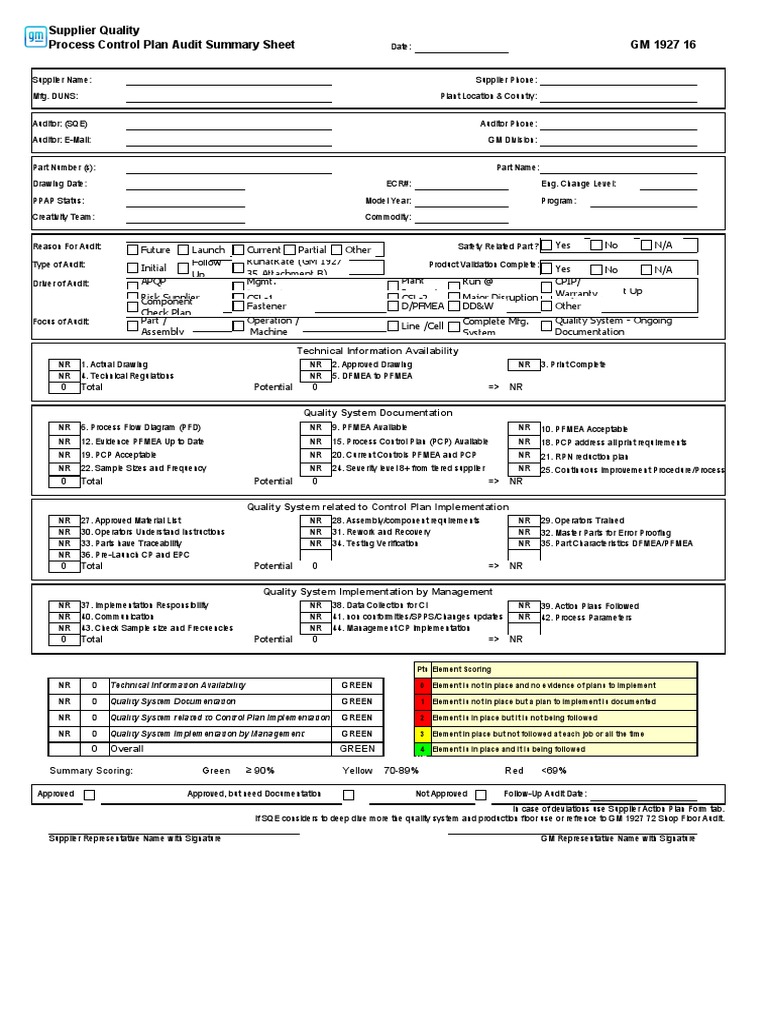 GM 1927 16 Process Control Plan Audit PCPA | PDF | Specification ...