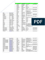 27-06-2023 - Europe USA UK Logistics Companies Funded 251 30M