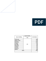 SBI Capacity & Total Modules 040523 v.1