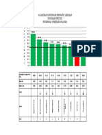 Grafik Anak Juni