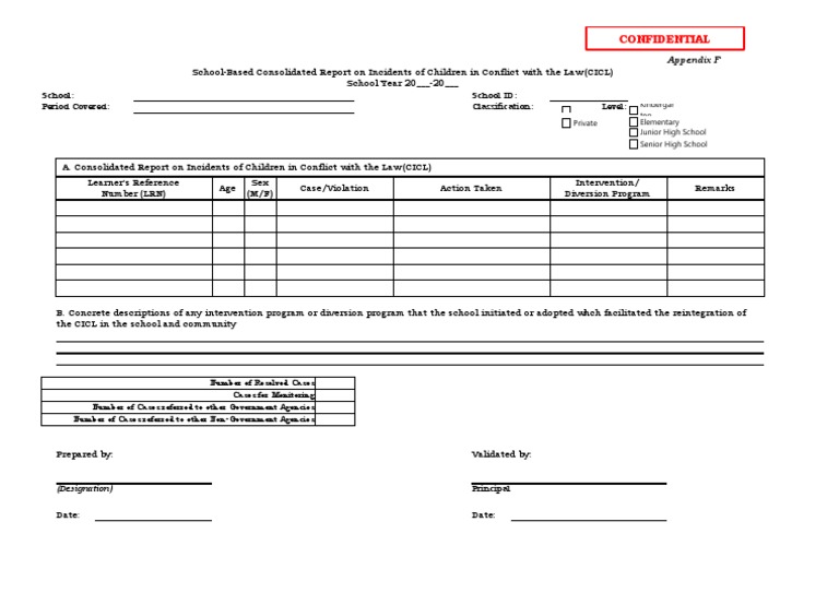 CICL School Incident Report Summary | PDF