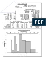 Sample Statistics: - 3.0 - 2.0 - 1.0 0.0 1.0 2.0 3.0 4.0 5.0 Particle Diameter (F)