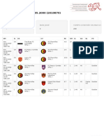 Isma Rapport