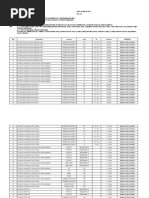 Subarutech Test Schedule