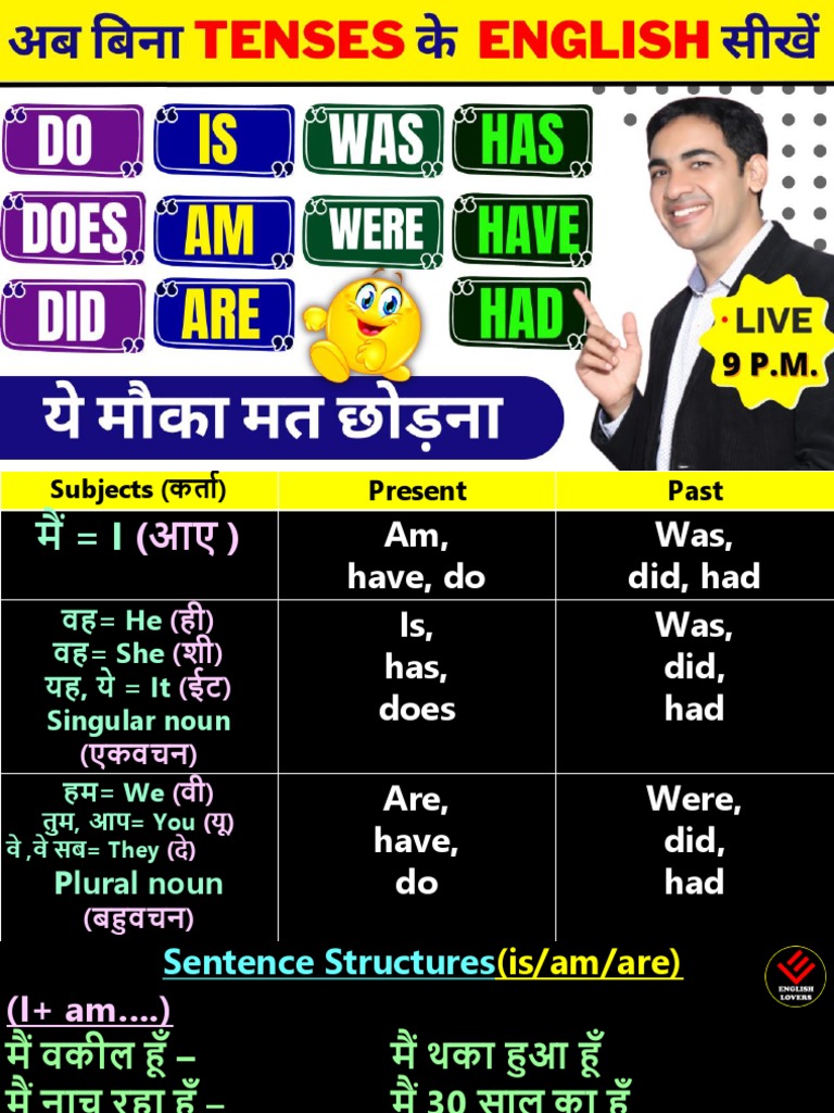 Bina Tenses K English Sikhen PDF