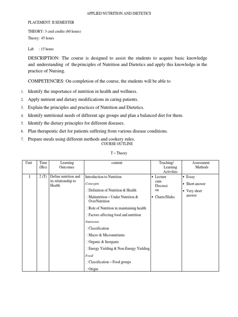 APPLIED NUTRITION CLASS visual data 2