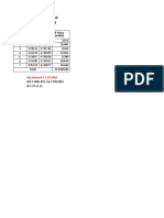 29.11.21-MDL-Lab Test Bill Payment List