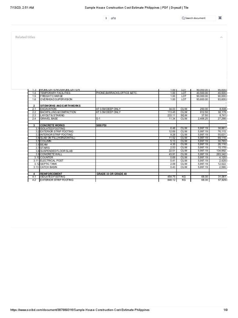 Sample House Construction Cost Estimate Philippines PDF Drywall