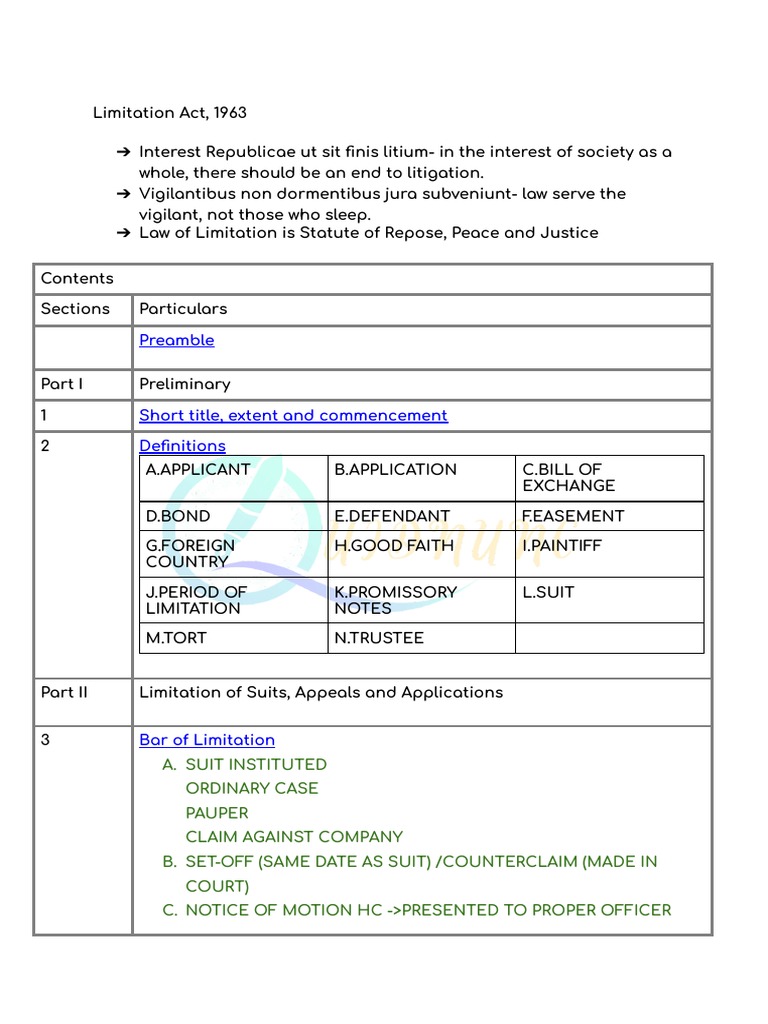 Index Limitation Act, 1963 PDF Lawsuit Judgment (Law)