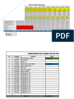 Kas Ranap RSKK 2022 - Fix