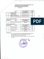 Dipilih 001 2: Kontraktahap Dinyatakan Administrasi