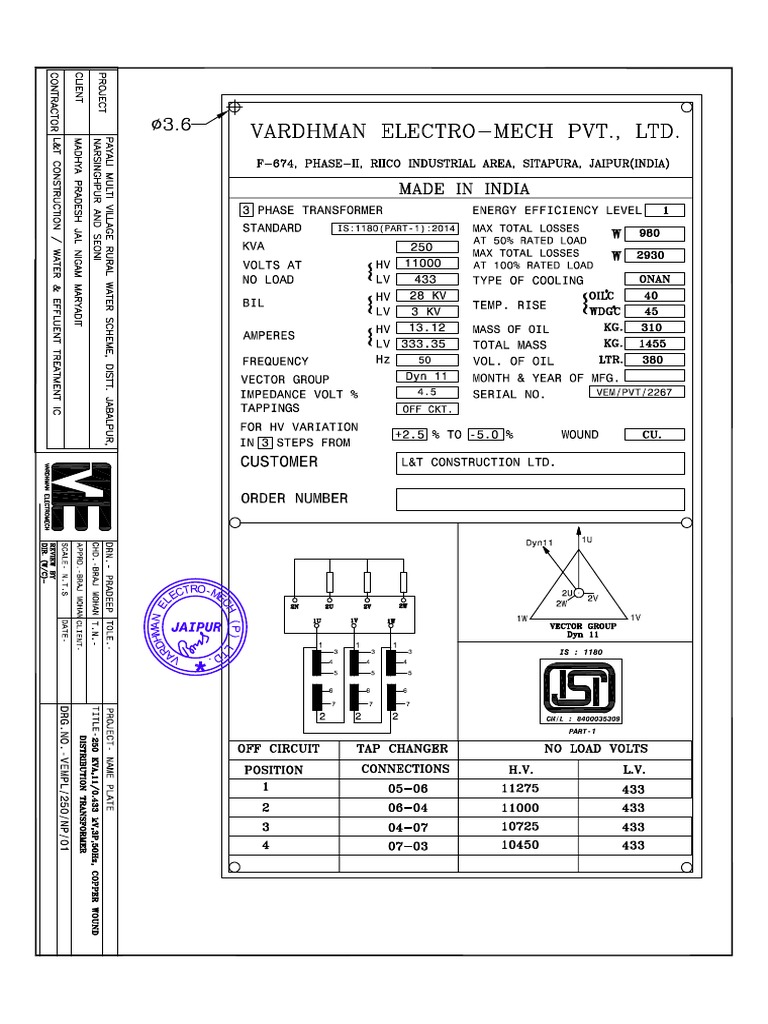 250 P1 | PDF