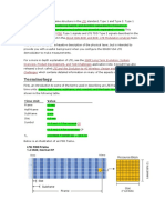 LTE Resource Blocks