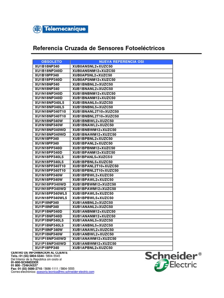 Cross Reference Sensores Fotoelectricos PDF