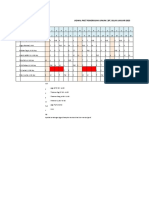 Jadwal Piket BP-3