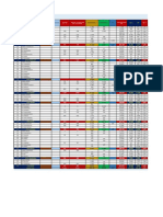 Dashboard Collection Mei 2023 29 Juni 2023