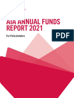 Aia Annual Funds Report 2021