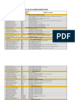 Lista de Jugadores Observados