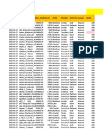 TZ Hourly RNA Report 20230327