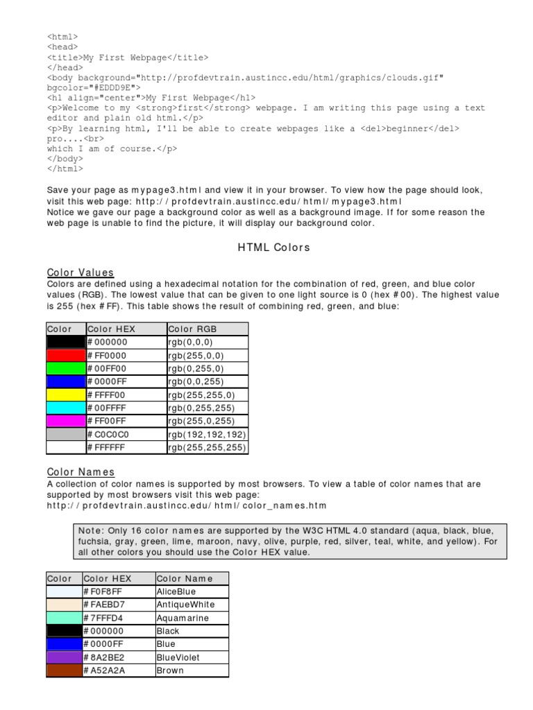 Beginner's Guide to HTML Basics | PDF | Hyperlink | Html Element